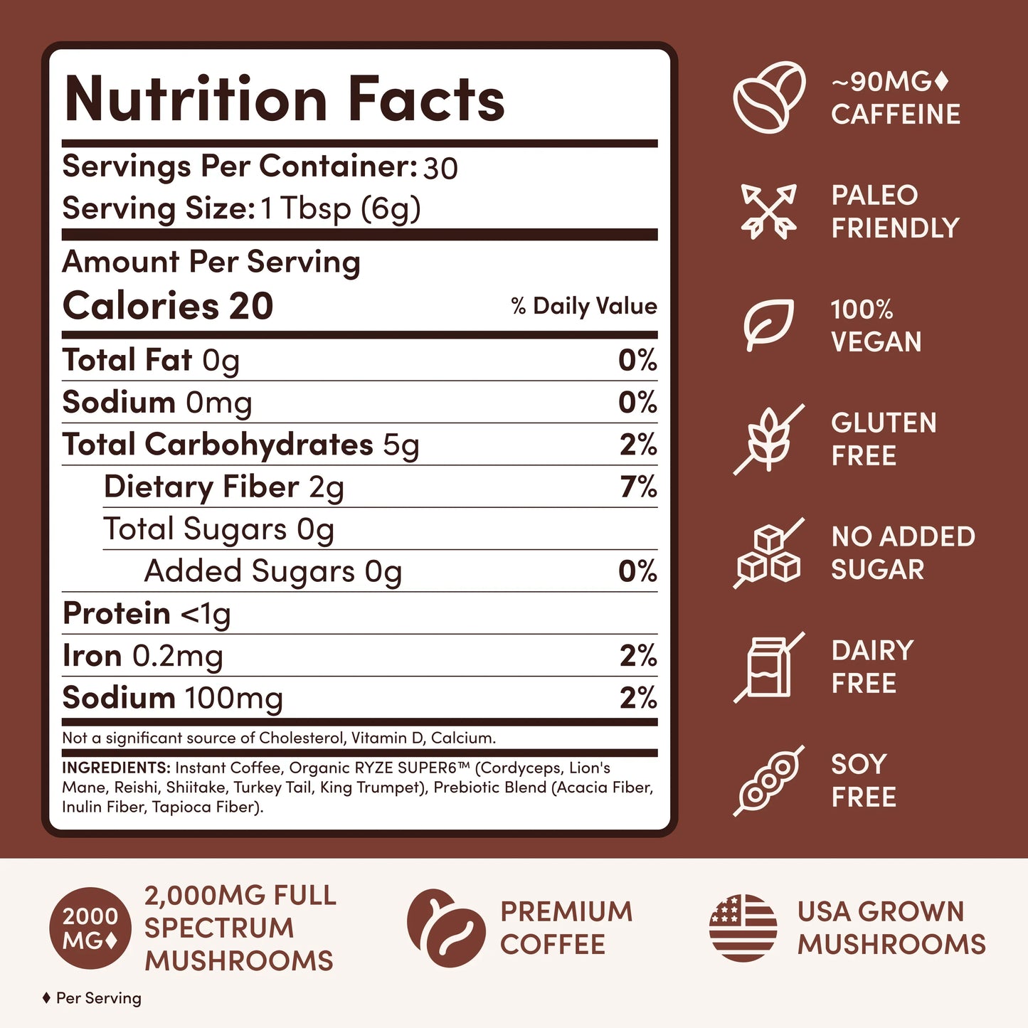 Dark Roast Starter Kit 17Z